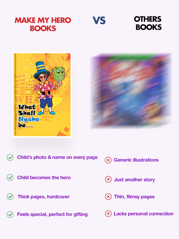 A growing up book - What Shall I Be