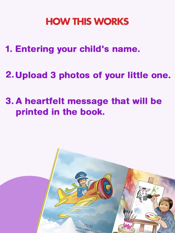 A growing up book - What Shall I Be