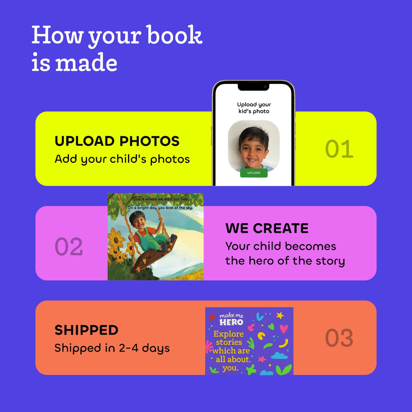 A growing up book - What Shall I Be